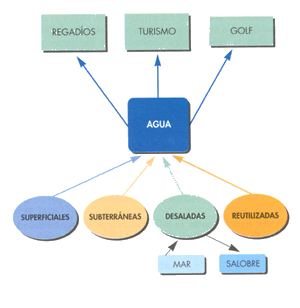 figura2.gif (21694 bytes)