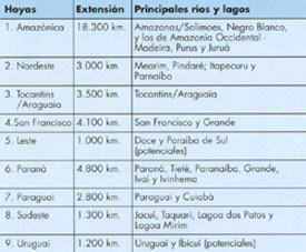 cuadro2.jpg (27416 bytes)